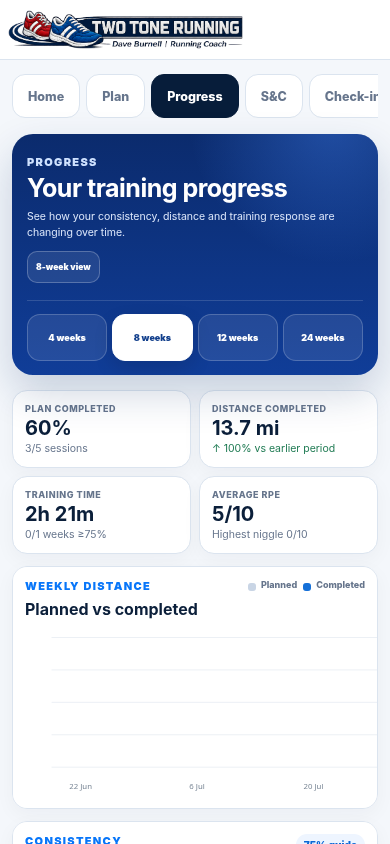 Two Tone Running athlete progress screen